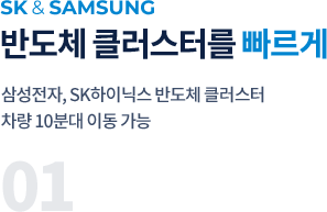 01. sk&samsung 반도체 클러스터를 빠르게 | 동용인IC(예정)를 통해 삼성전자와 sk하이닉스 10분대 이동 가능