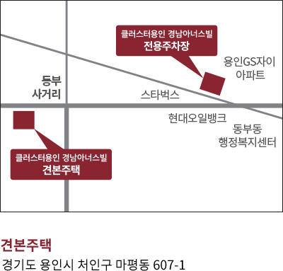 견본주택
