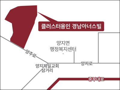현장