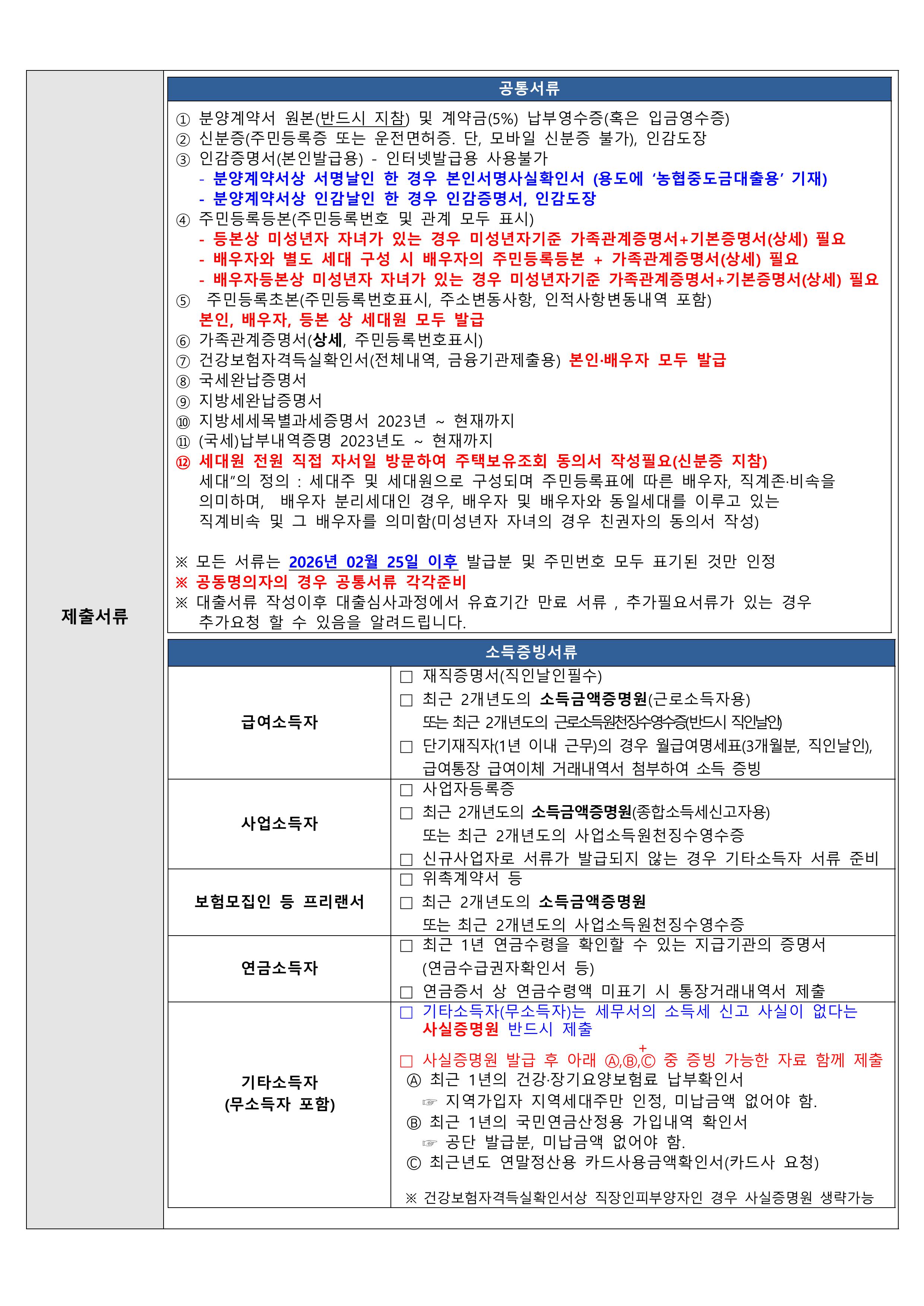 중도금 대출신청 안내
