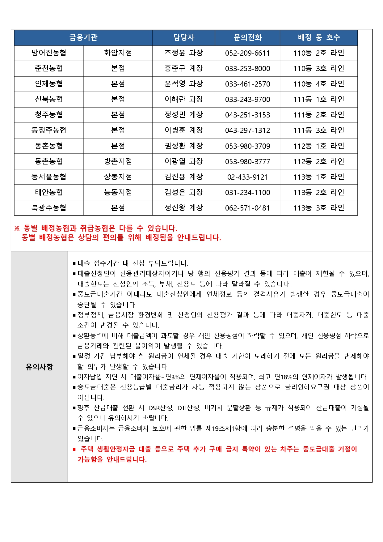 중도금 대출신청 안내