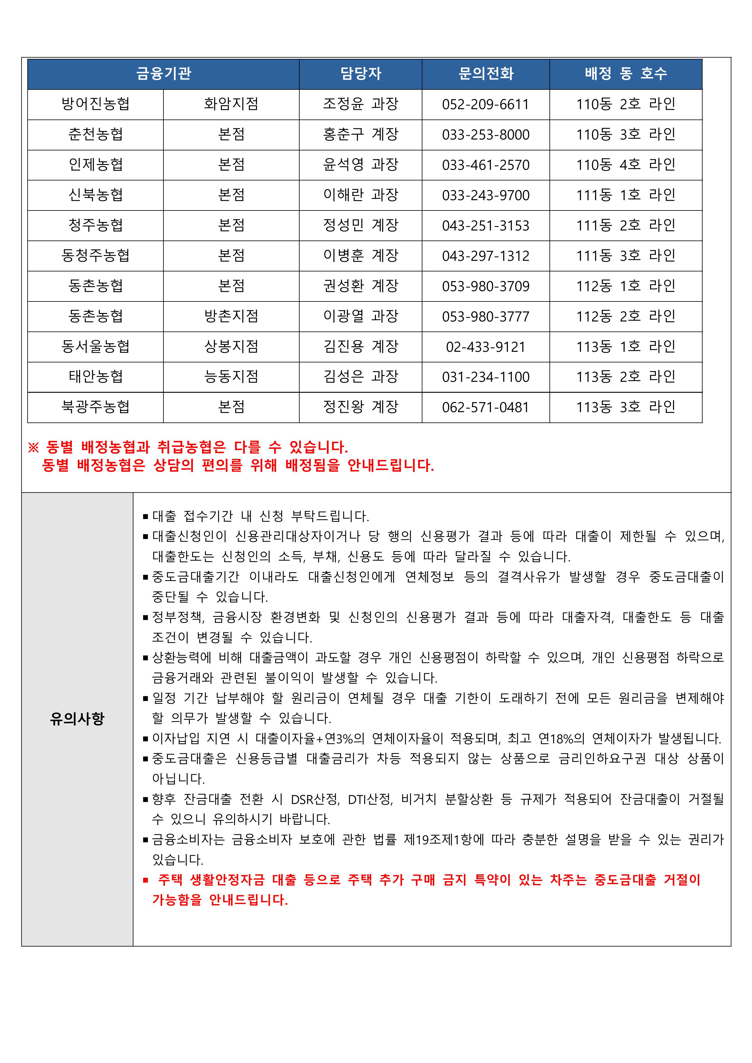중도금 대출신청 안내